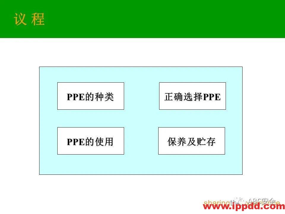 个人防护用品PPE|PPT