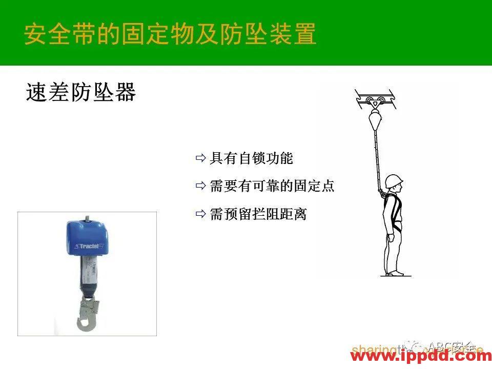 个人防护用品PPE|PPT