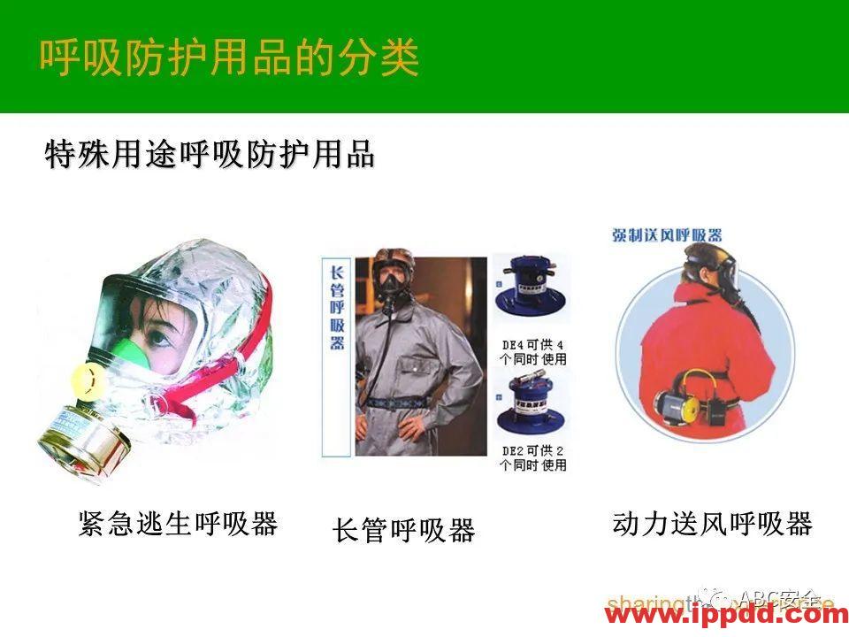 个人防护用品PPE|PPT