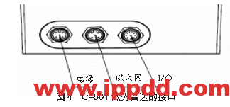 安装激光雷达应用于场桥安全...