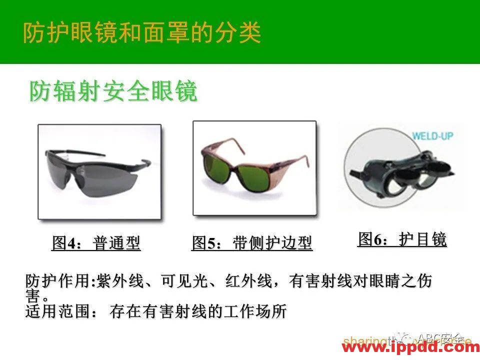 个人防护用品PPE|PPT