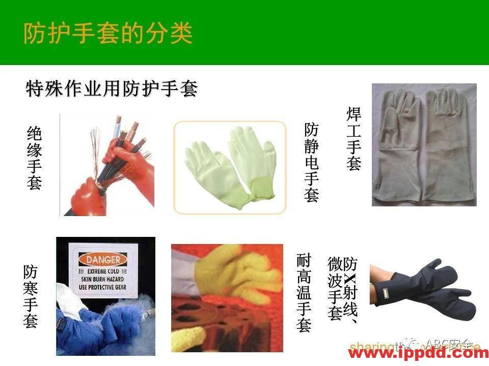 个人防护用品PPE|PPT