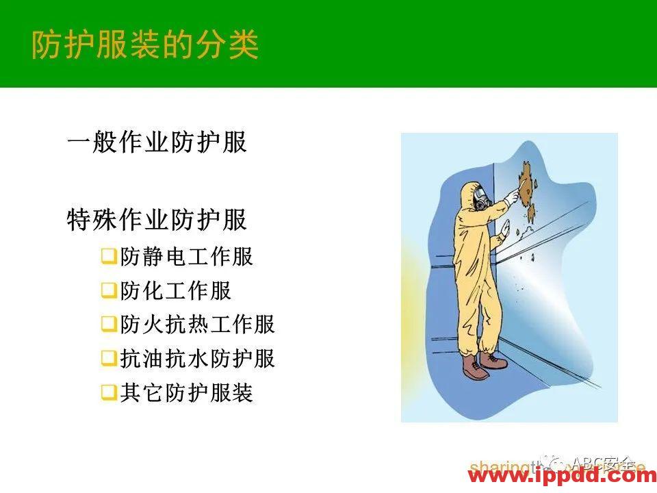 个人防护用品PPE|PPT
