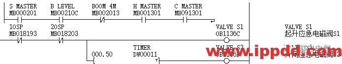 广东省某海上风力发电项目一台浮吊主臂架折断