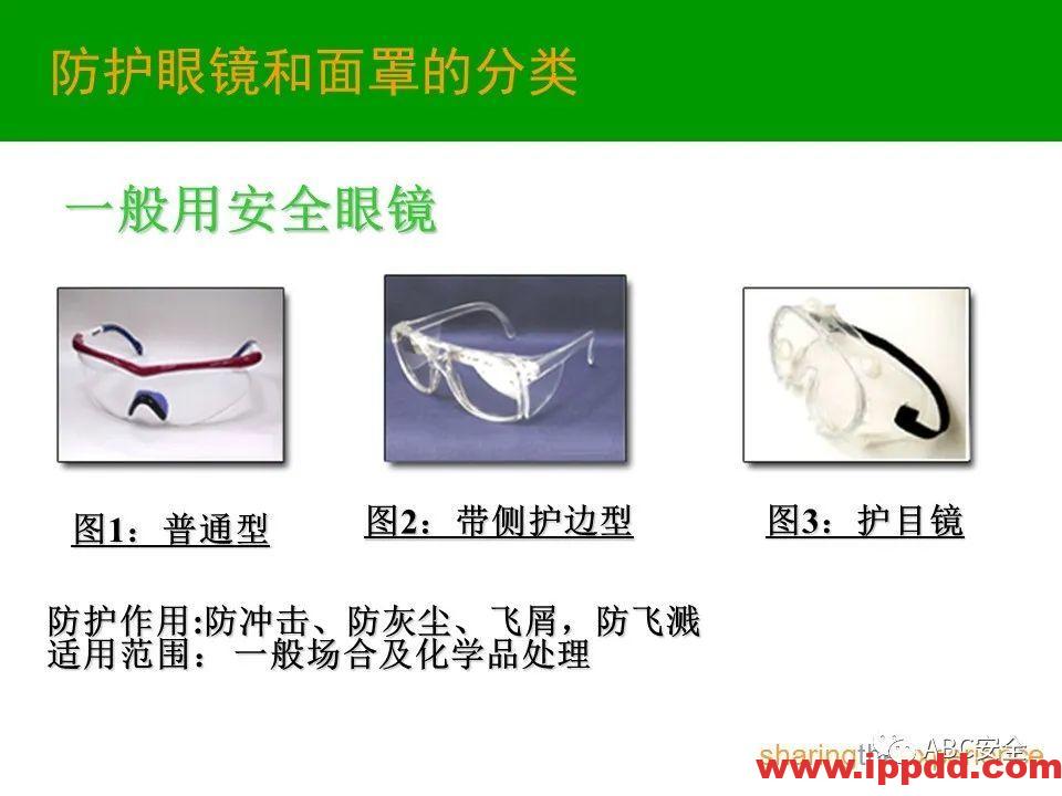 个人防护用品PPE|PPT
