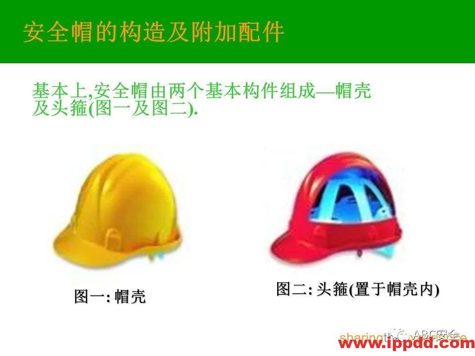 个人防护用品PPE|PPT