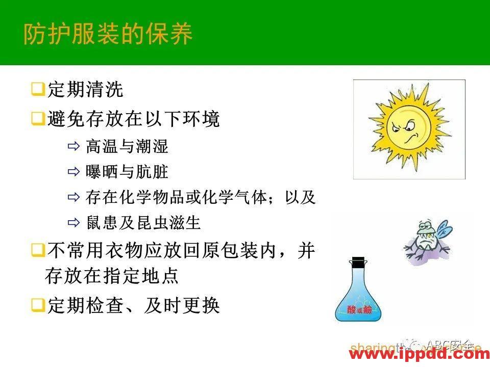 个人防护用品PPE|PPT