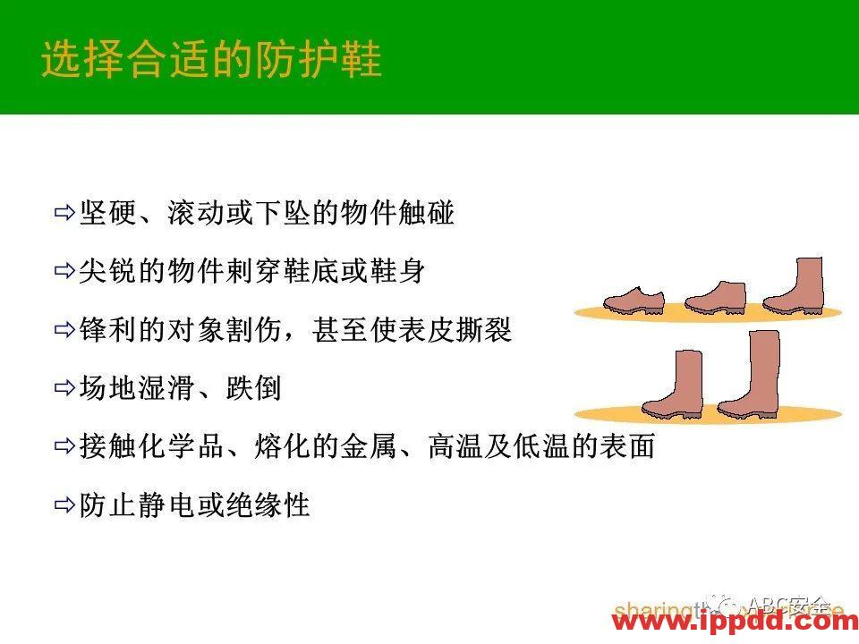 个人防护用品PPE|PPT