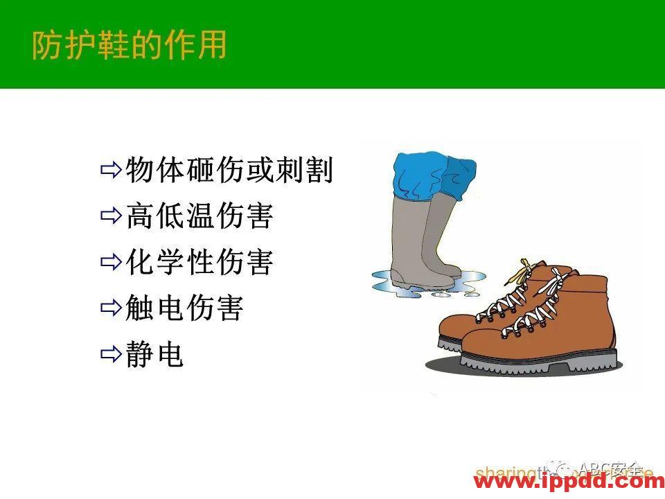 个人防护用品PPE|PPT