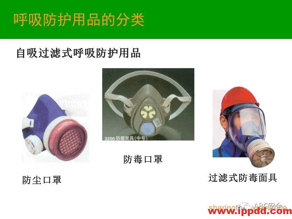 个人防护用品PPE|PPT