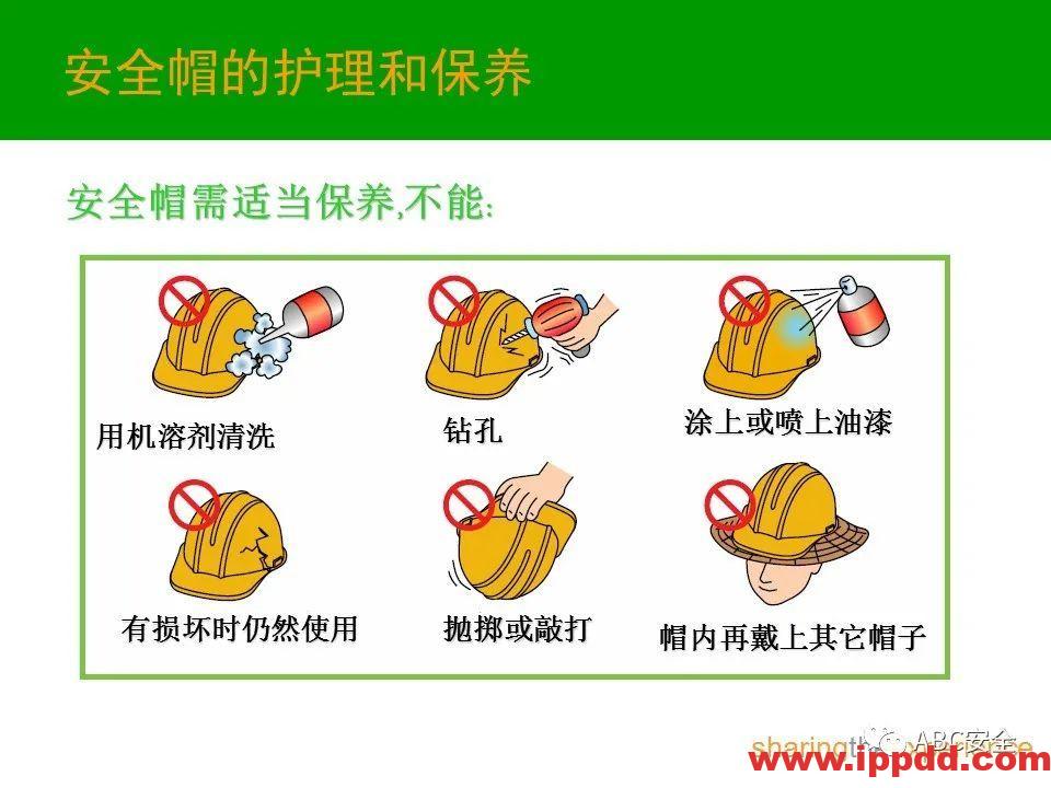 个人防护用品PPE|PPT