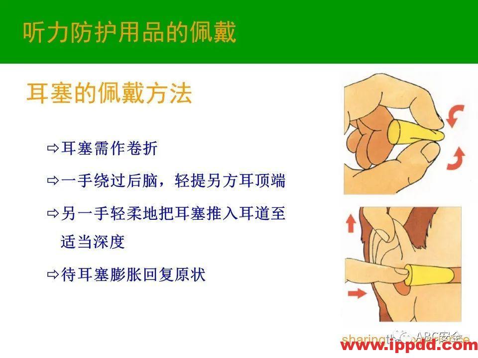个人防护用品PPE|PPT