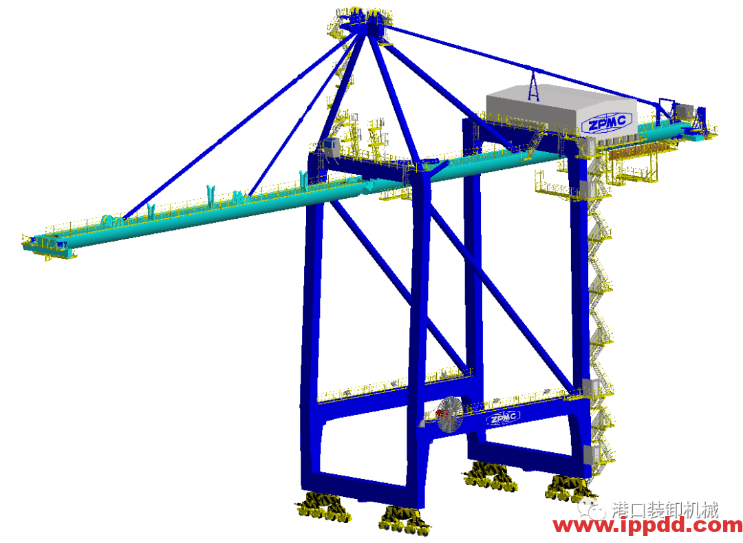 ZPMC推出创新型岸桥技术︱港口装卸机械