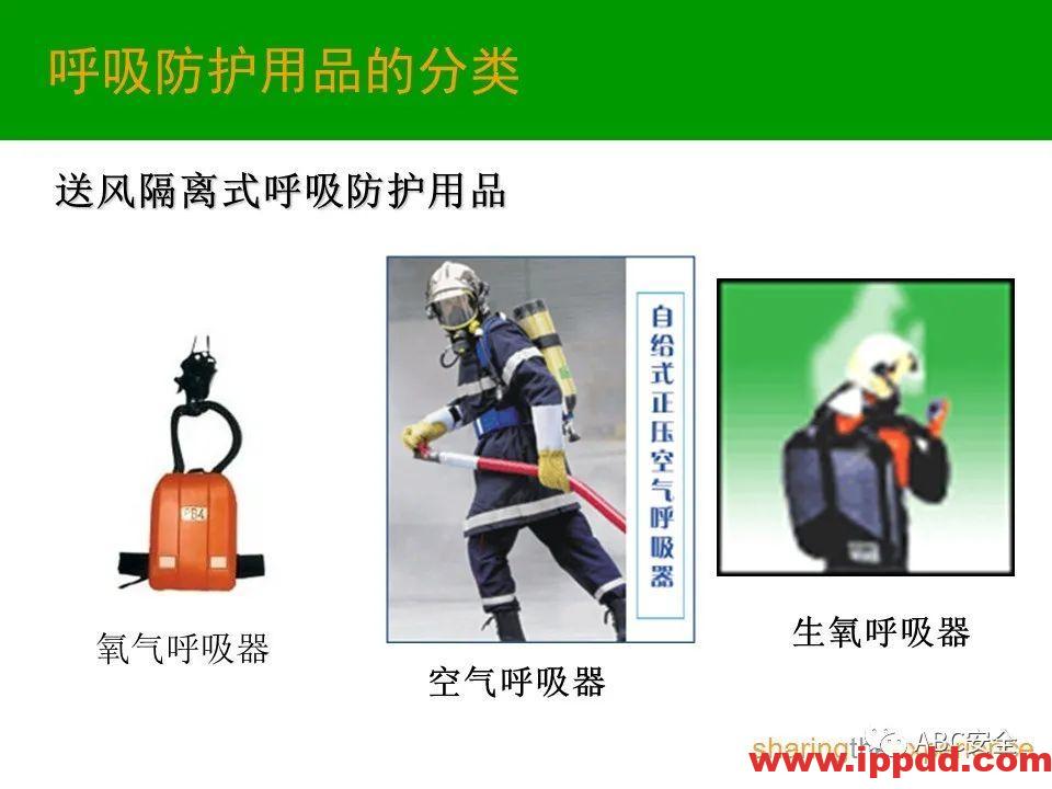 个人防护用品PPE|PPT