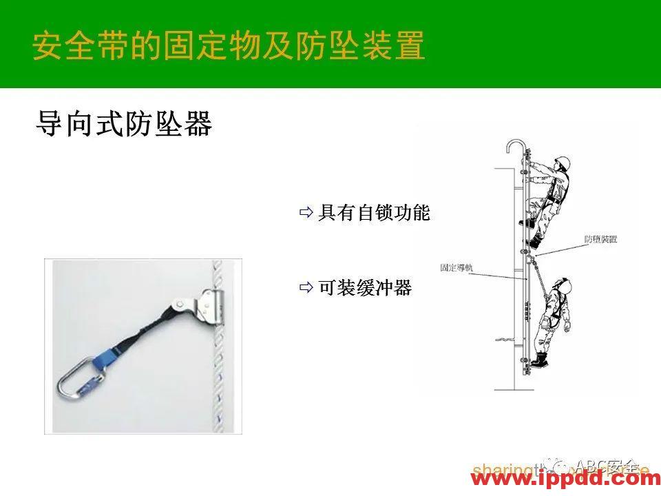 个人防护用品PPE|PPT