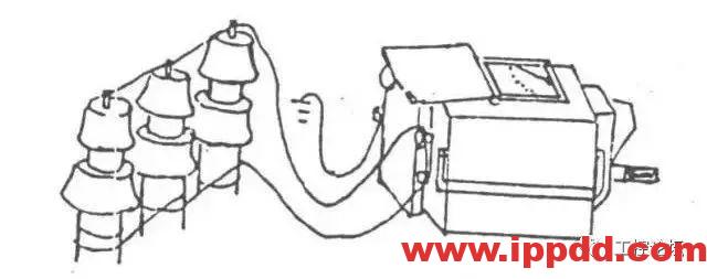 摇表，你确定会摇吗？