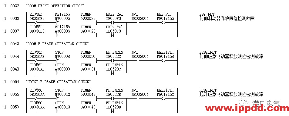 广东省某海上风力发电项目一台浮吊主臂架折断