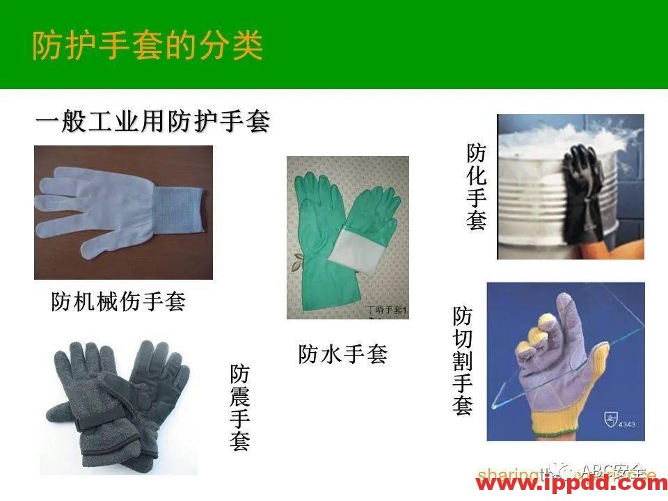 个人防护用品PPE|PPT