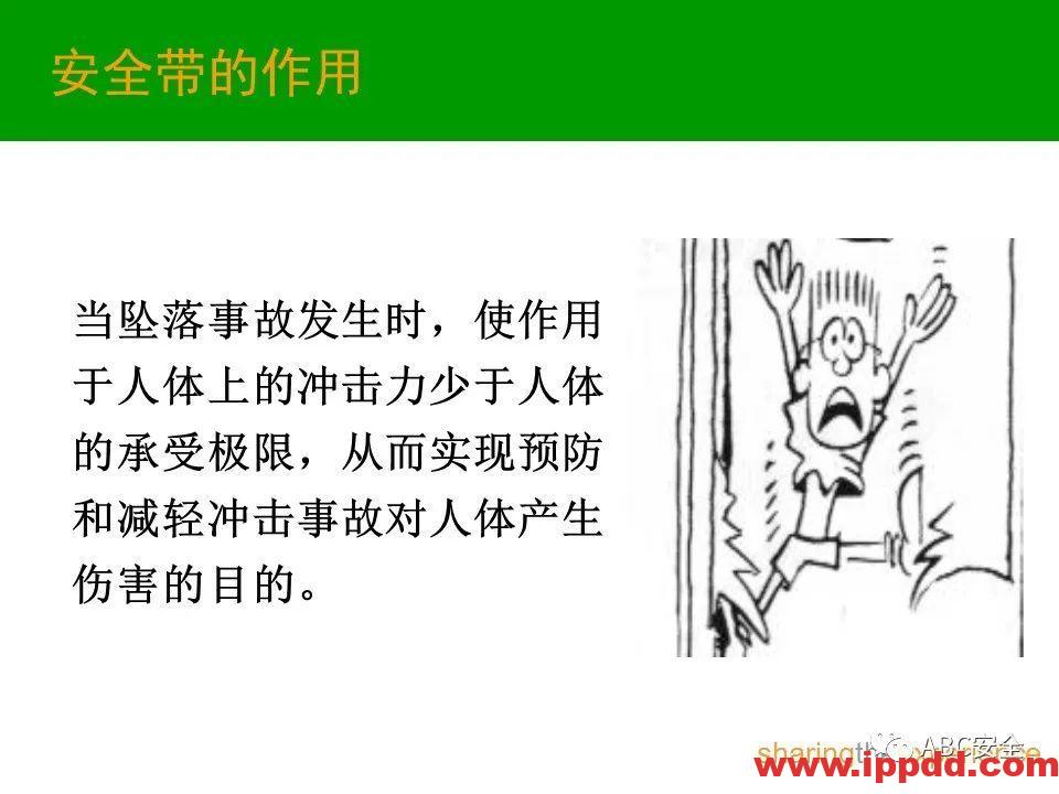 个人防护用品PPE|PPT