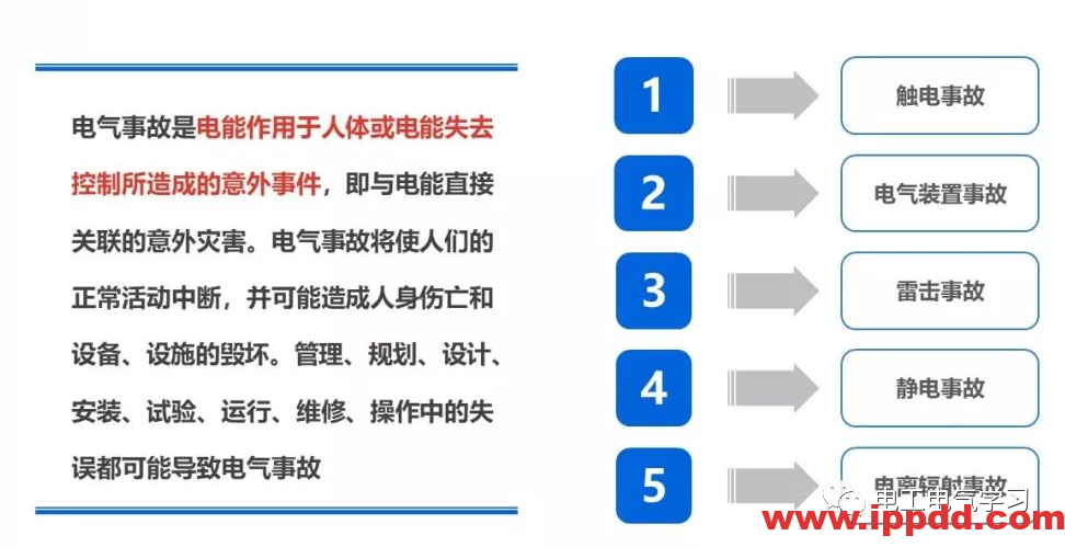 一般电气安全操作规程,一文读懂