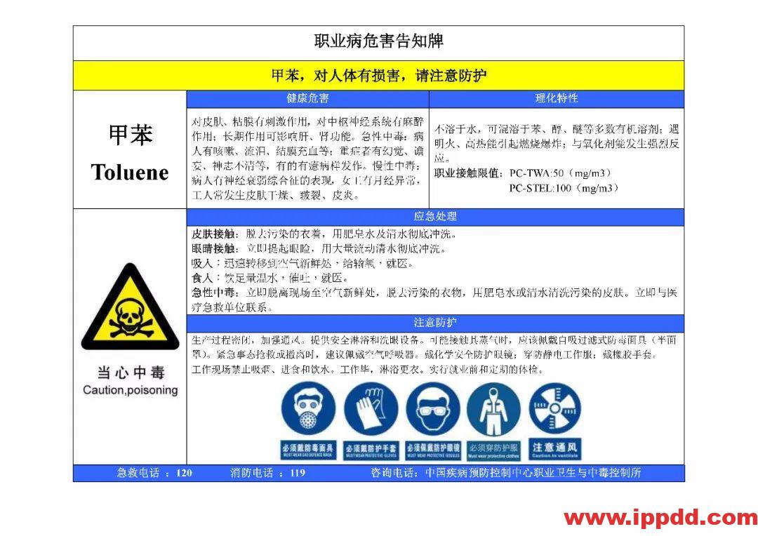 风险告知卡大全!快收藏!
