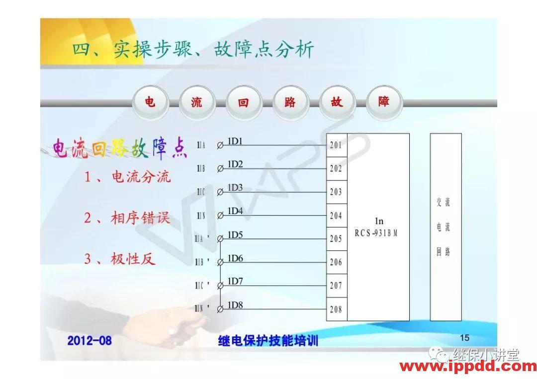 继电保护技术比武竞赛保护培训