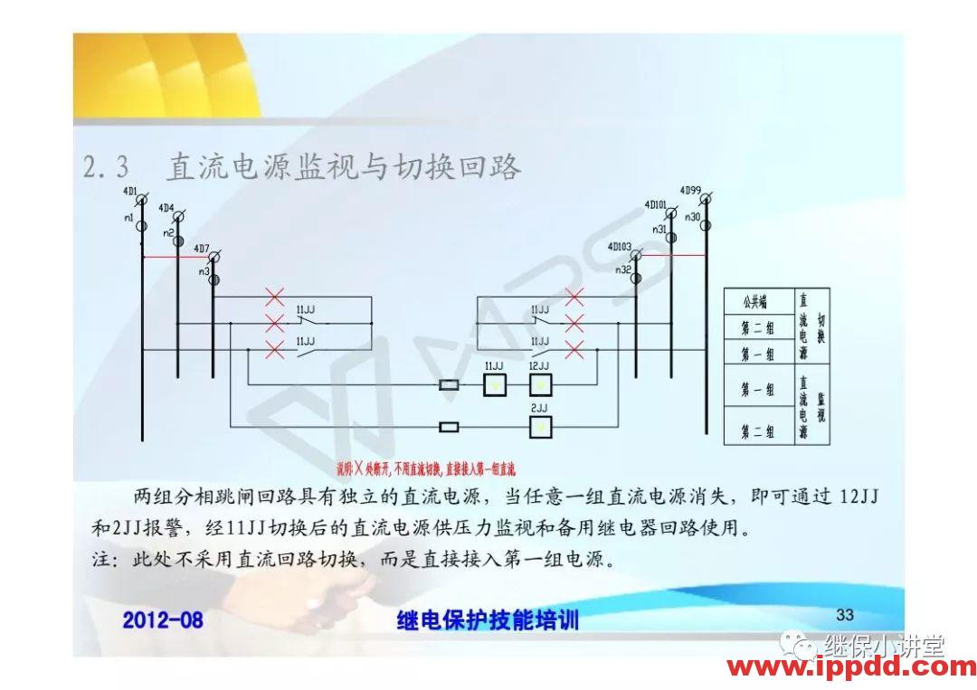 继电保护技术比武竞赛保护培训