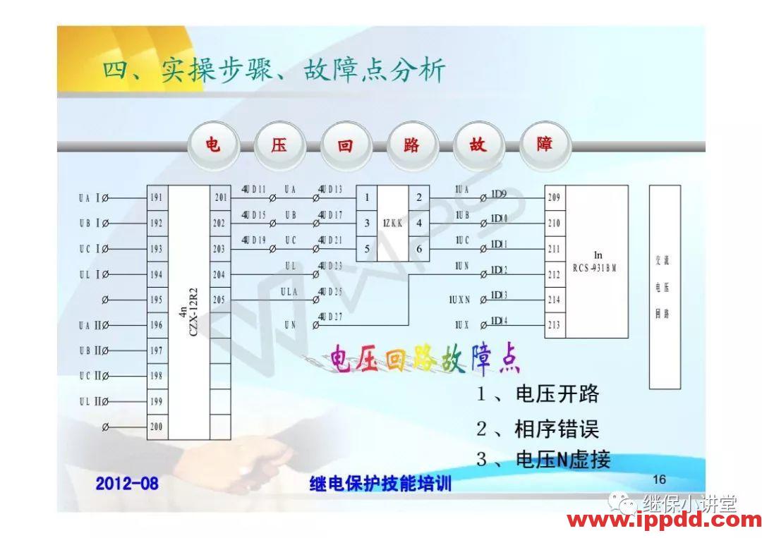继电保护技术比武竞赛保护培训