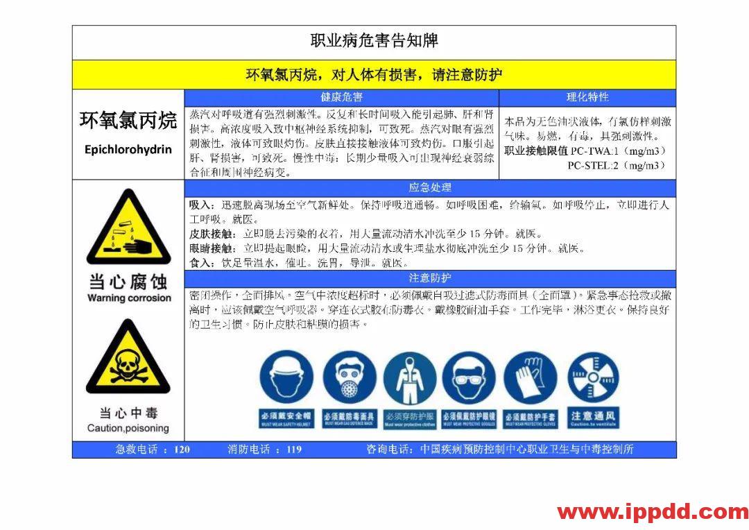 风险告知卡大全！快收藏！