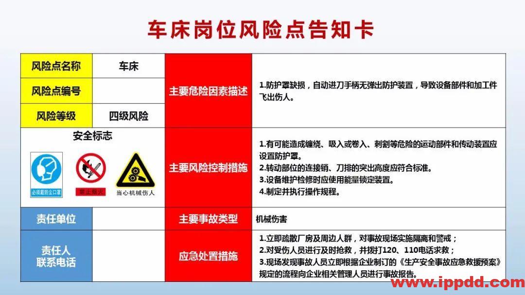 风险告知卡大全!快收藏!