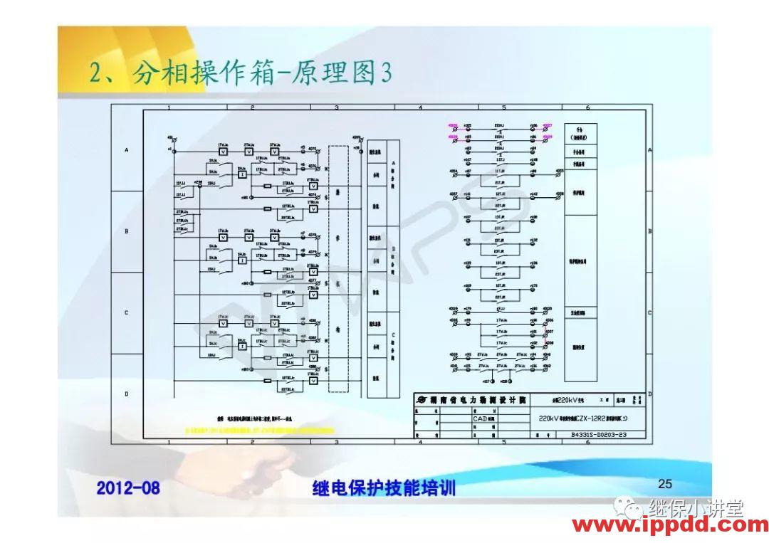 继电保护技术比武竞赛保护培训