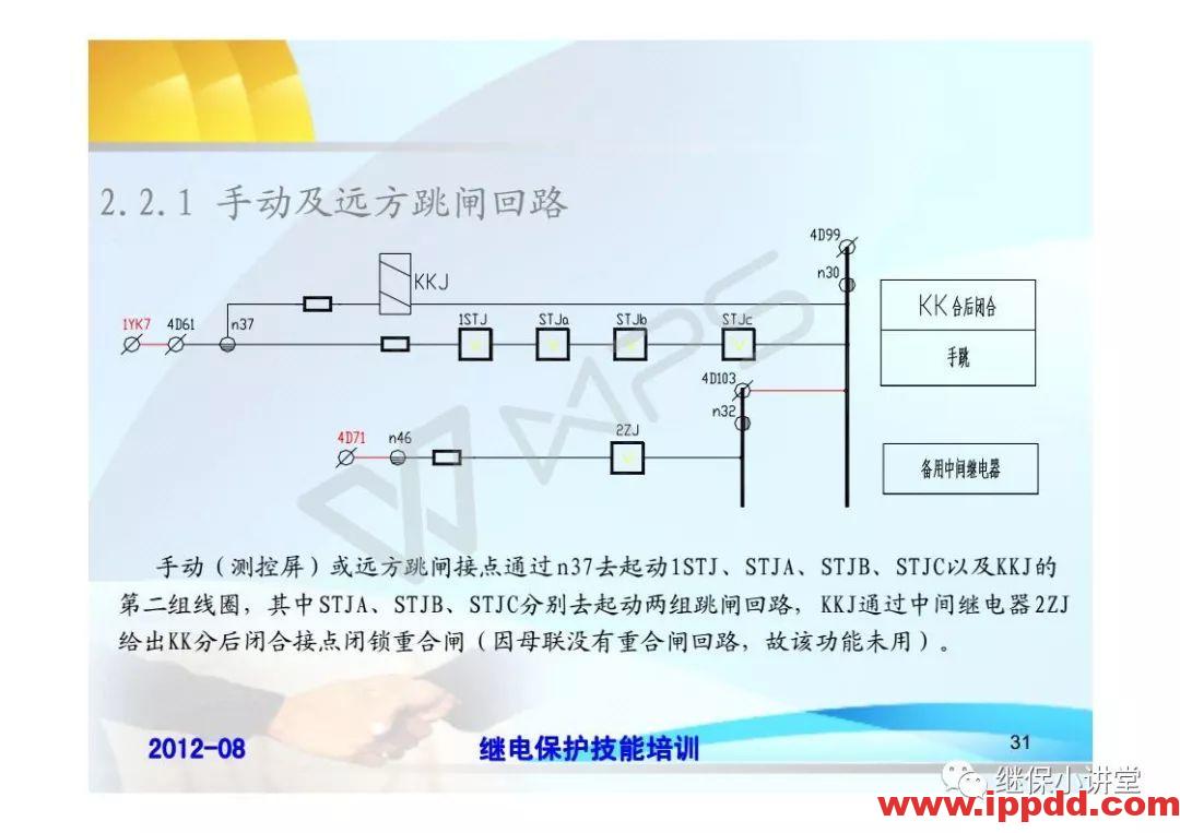 继电保护技术比武竞赛保护培训