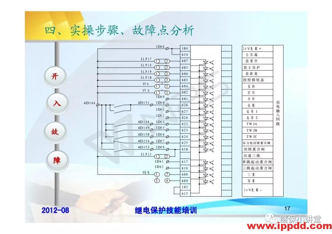 继电保护技术比武竞赛保护培训