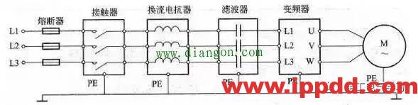 学好变频器，先从主电路与控制线路的接线开始！