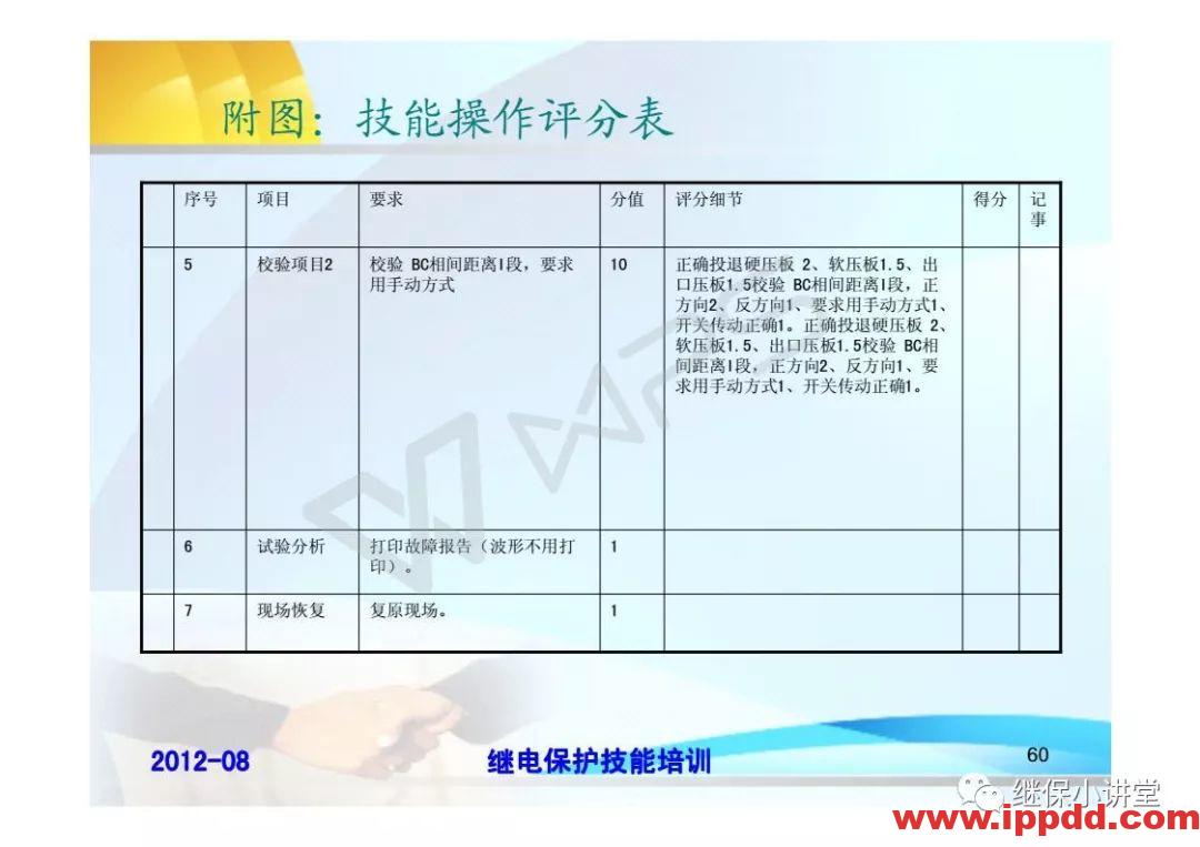 继电保护技术比武竞赛保护培训