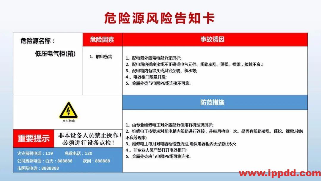 风险告知卡大全!快收藏!