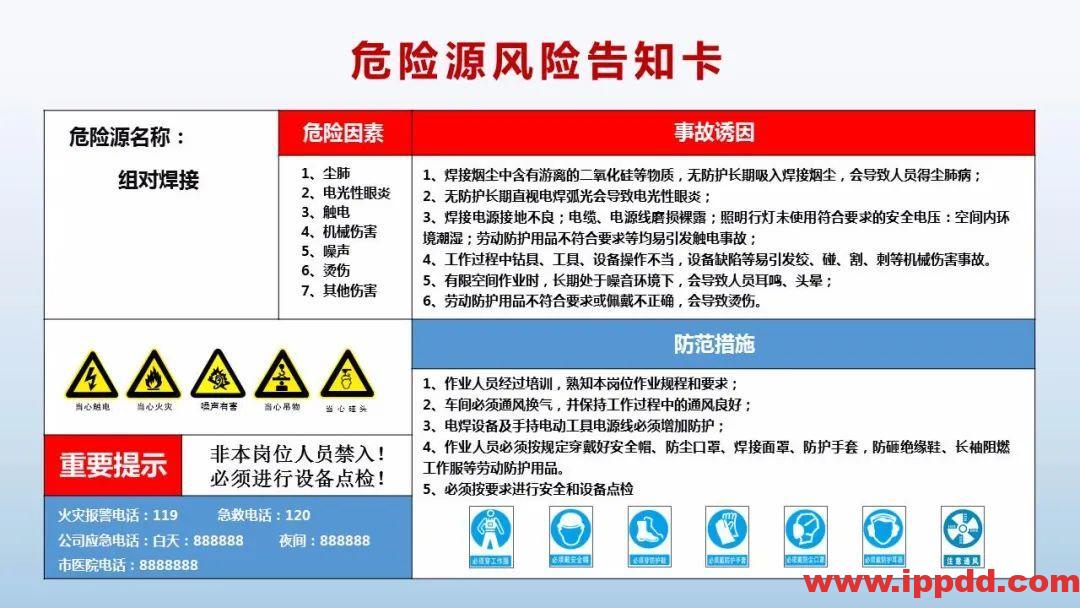 风险告知卡大全！快收藏！