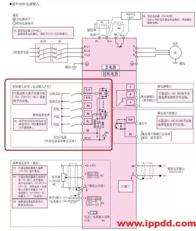 plc和变频器通讯接线图详解