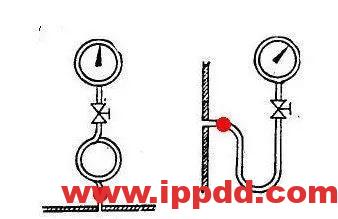 压力表与管道连接之间为什么要弯一个圈?