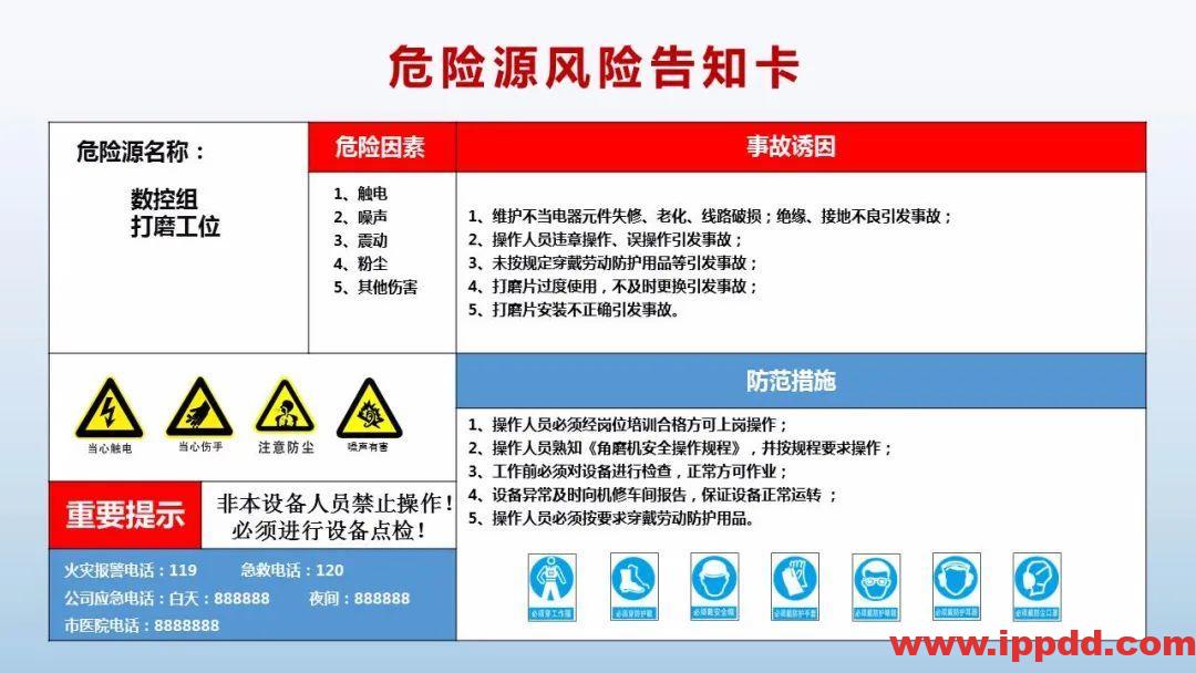 风险告知卡大全！快收藏！