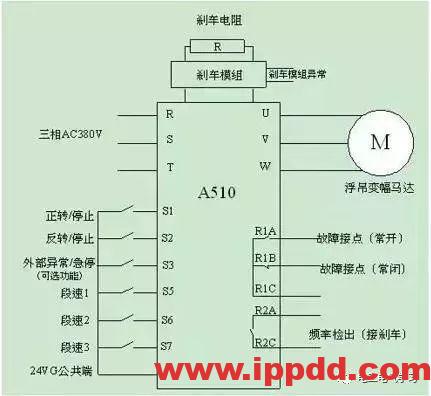 学好变频器，先从主电路与控制线路的接线开始！