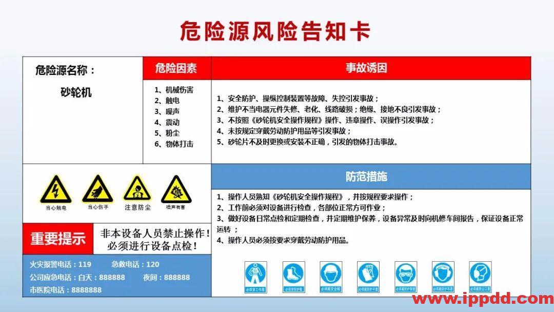 风险告知卡大全!快收藏!