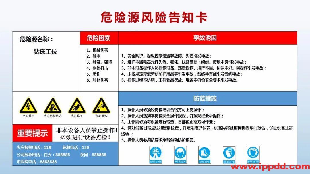风险告知卡大全!快收藏!