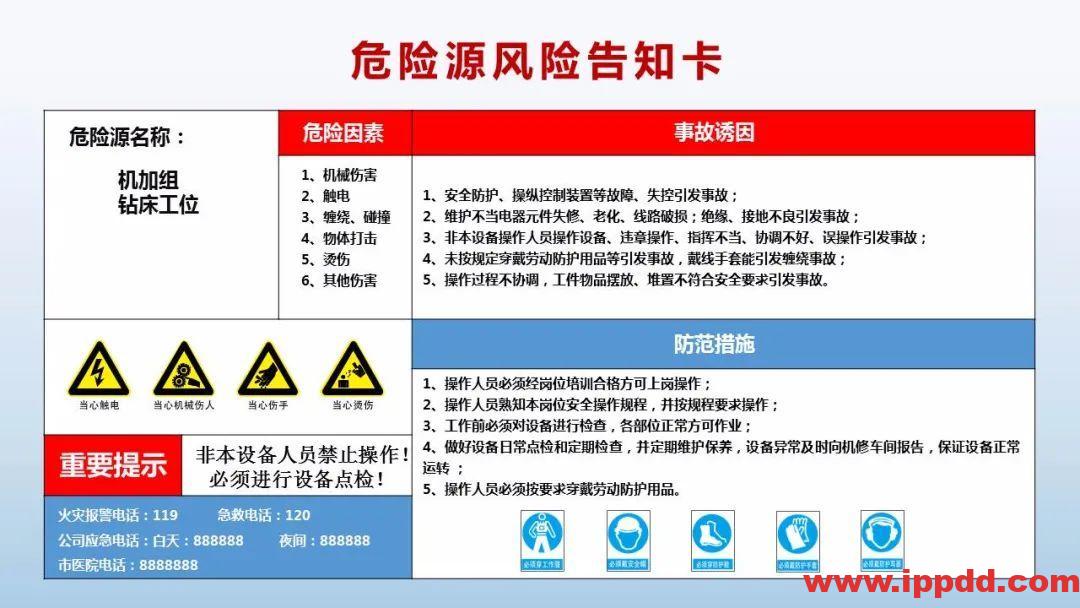 风险告知卡大全!快收藏!