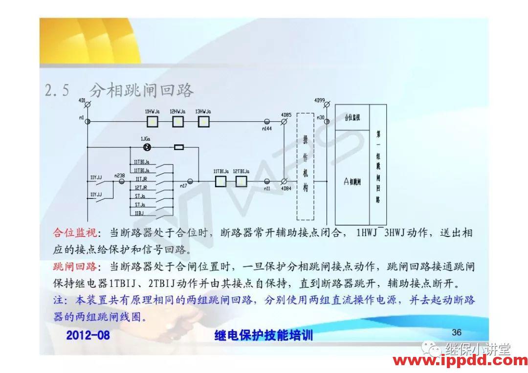 继电保护技术比武竞赛保护培训