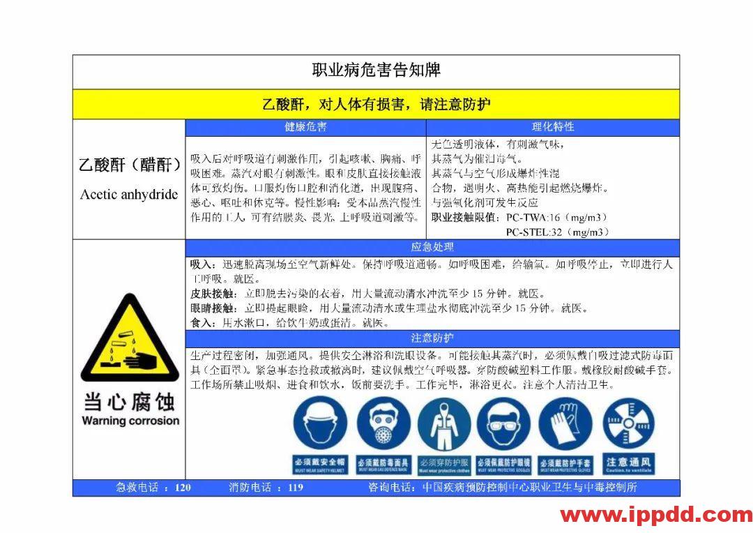 风险告知卡大全!快收藏!