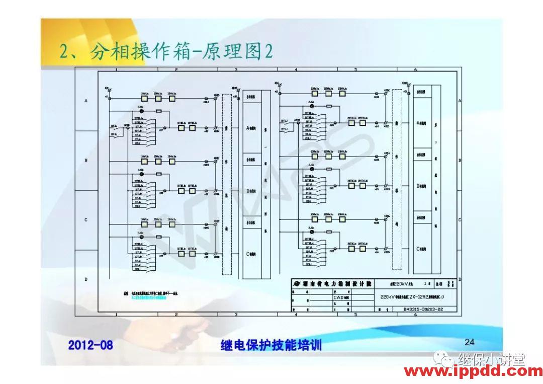 继电保护技术比武竞赛保护培训
