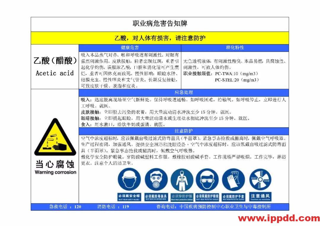 风险告知卡大全！快收藏！