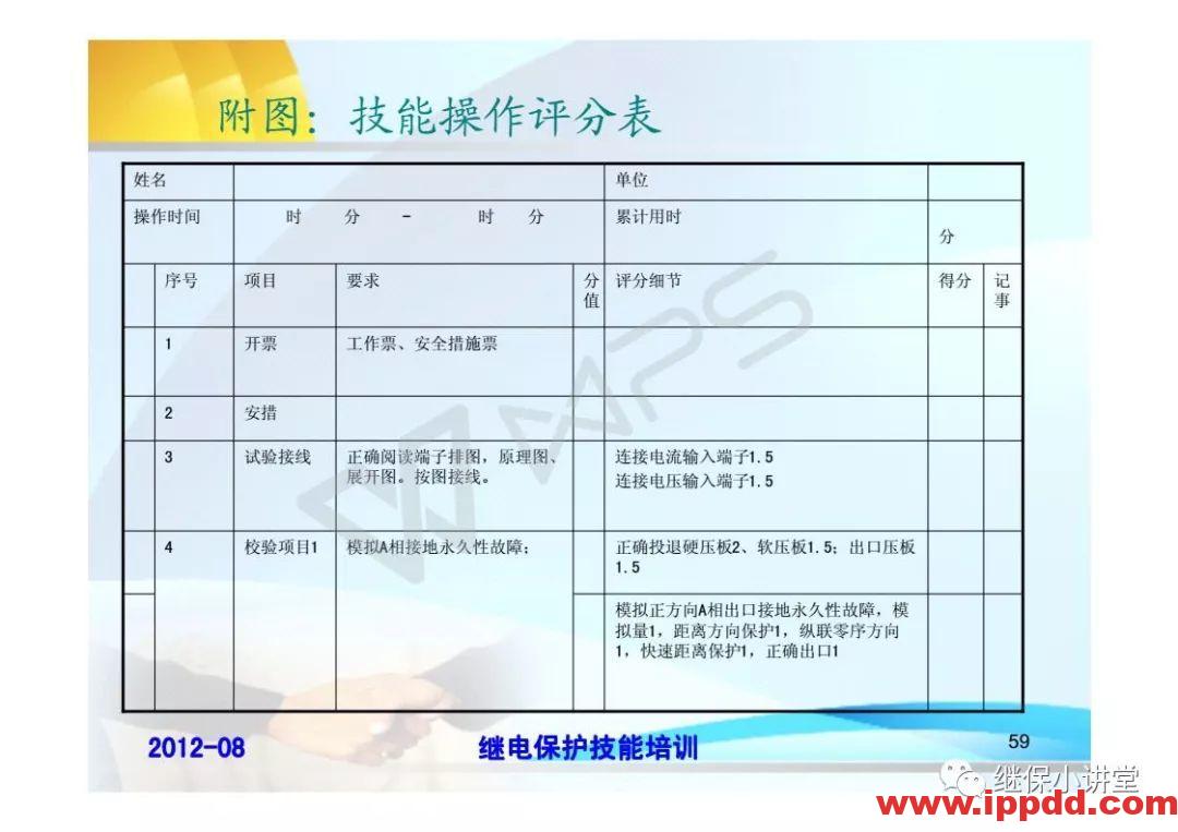 继电保护技术比武竞赛保护培训