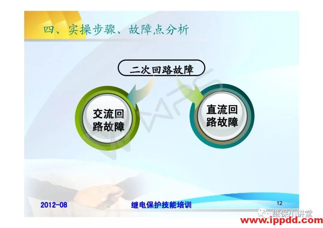 继电保护技术比武竞赛保护培训